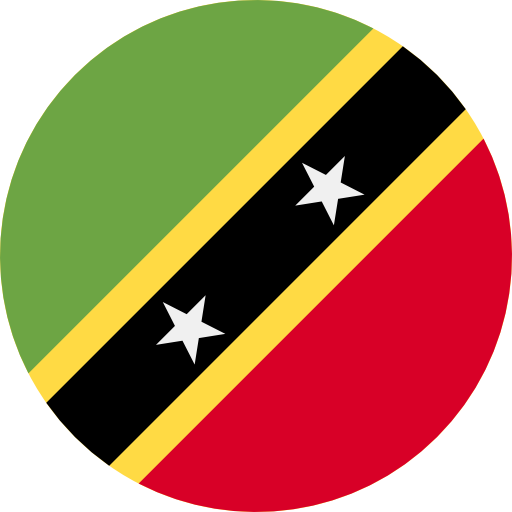 Saint Kitts and Nevis Country Profile