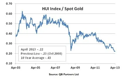 A colossal (and temporary) buying opportunity