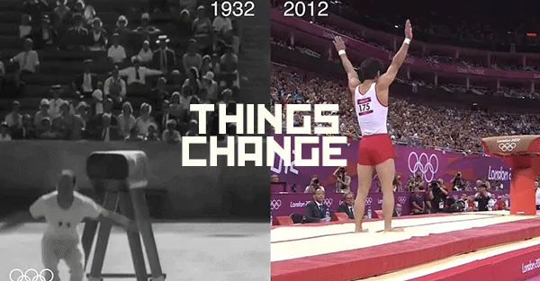 Presenting the decline of the West in just 6 seconds