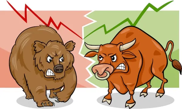 The US Stock Market is overvalued