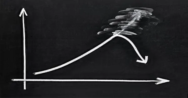 Reconsider holding these Dividend Aristocrat Stocks