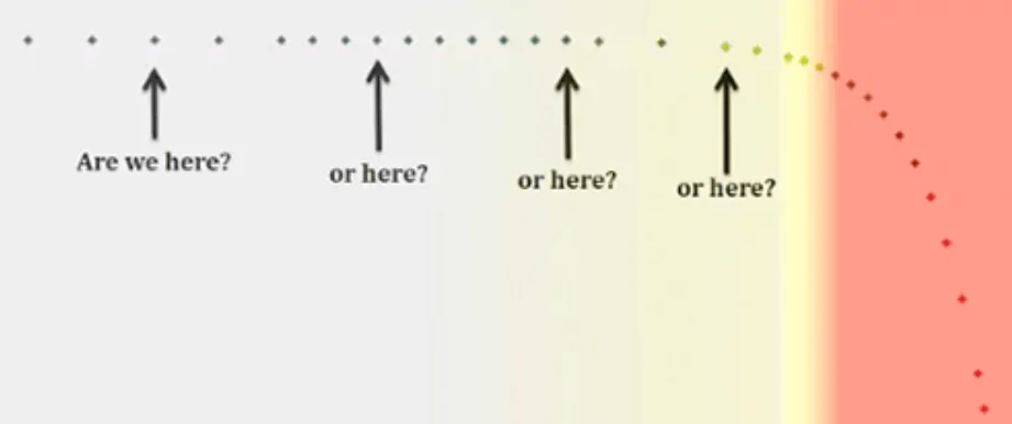 collapse-cycle-1.png