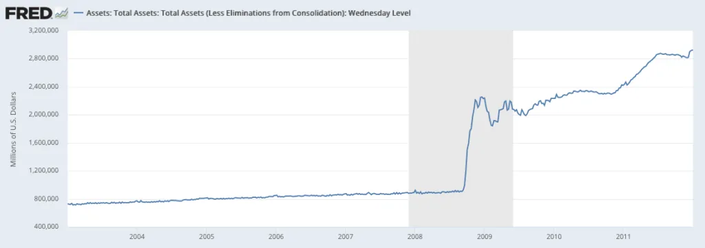 The Silver Price Today Is Rising: Should you be buying silver in 2022?