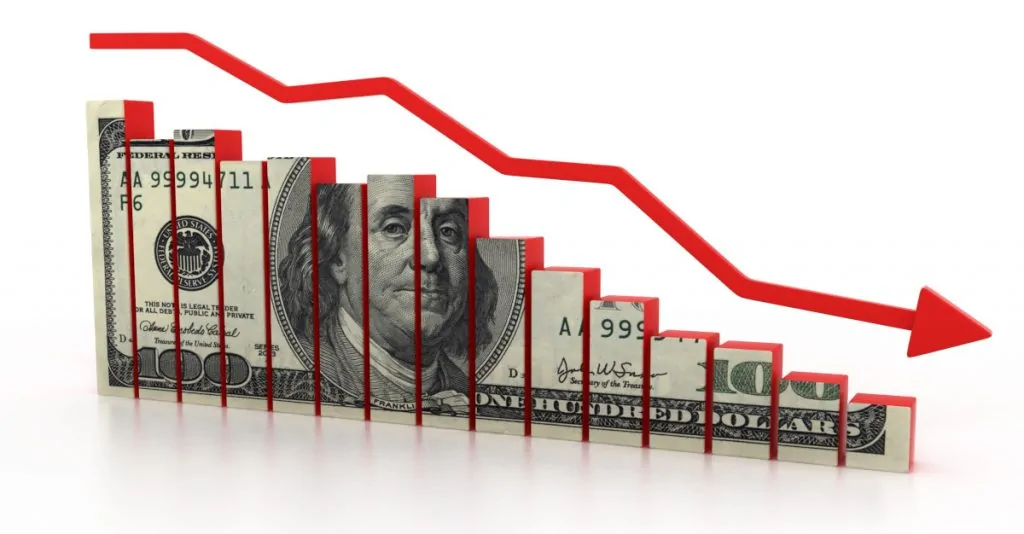 It’s time to start thinking about inflation in the US