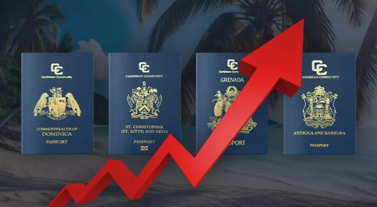 The ‘Passport Price War’ ends on June 30, 2024