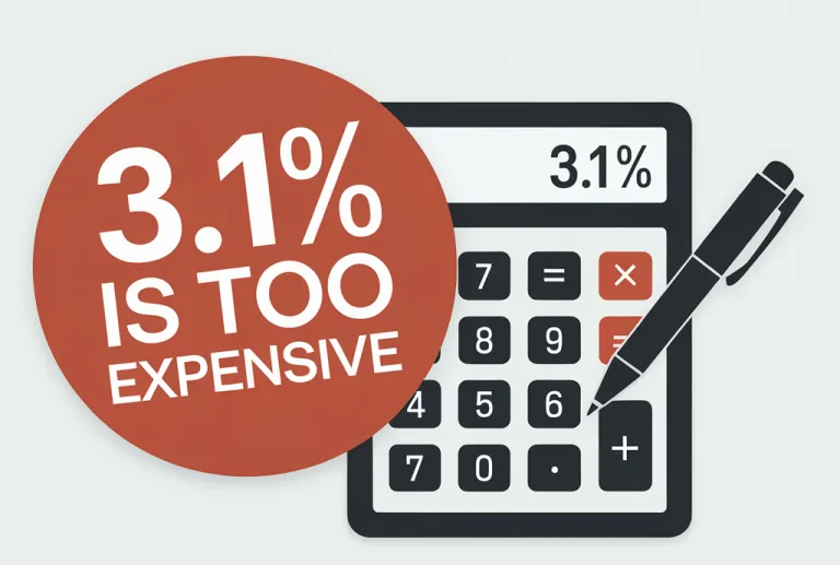 You know it’s bad when 3.1% is too expensive