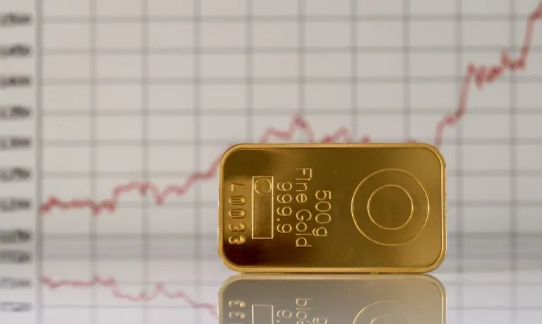 How to Buy Gold for $900 per Ounce