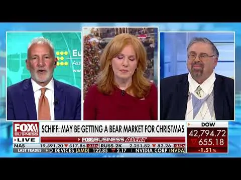 Fed’s Hawkish Moves Trigger Economic Alarm