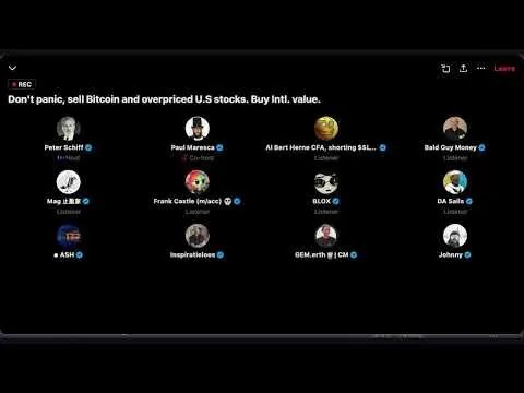 Don’t panic, sell Bitcoin and overpriced U.S stocks. Buy Intl. value.