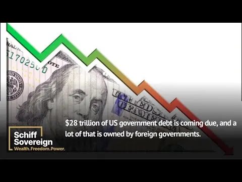 the-controlled-demolition-of-the-us-dollars-reserve-status-podcast