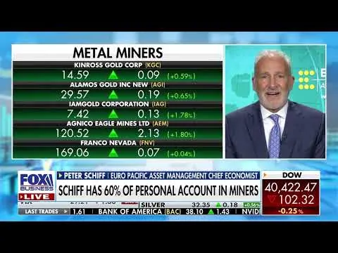 The Truth Behind China’s Tariffs and Gold’s Price Surge