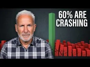 S&P Near a Record… 60% of Its Stocks in a Bear Market